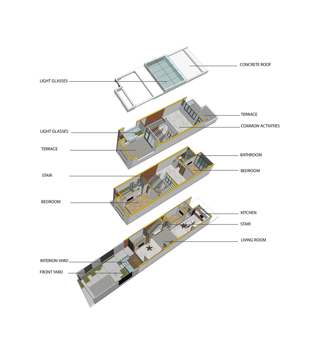 Không gian nội thất Nhà phố Tropical Hồ Chí Minh – phong cách mở, ngập tràn ánh sáng - Công trình tham khảo Nhà phố Tropical Hồ Chí Minh - Tổ Ấm Design